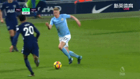 时间